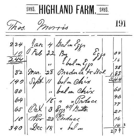 Roycycled Farm Ledger Stencil