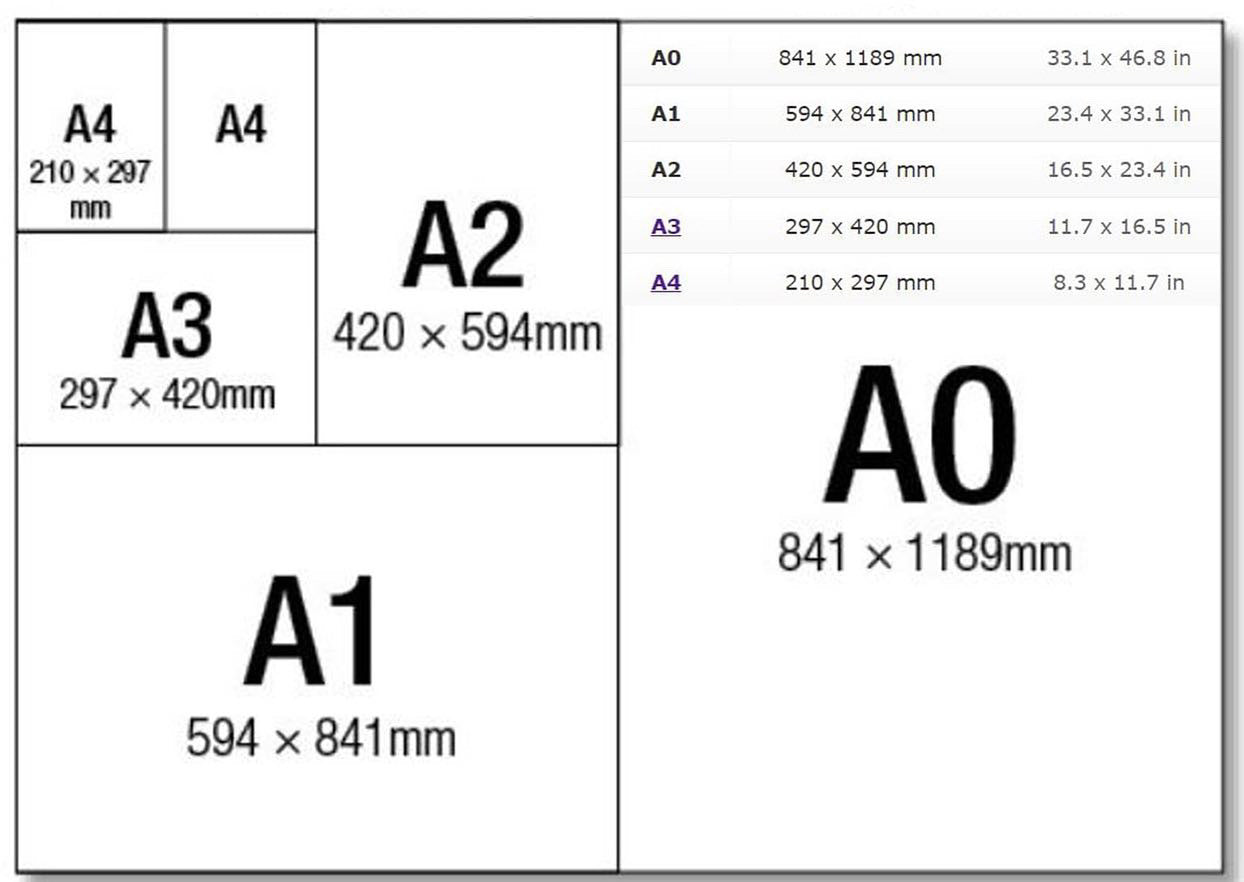 Northern Lights Fairy Rice Paper